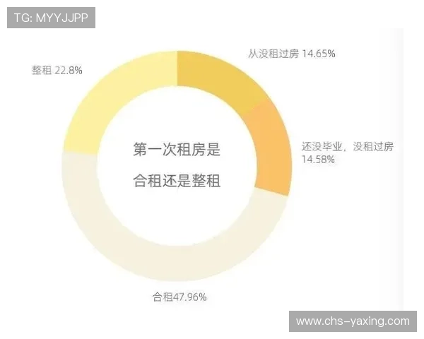 如何在亚星代理平台官网实现最高点位，提升你的代理收益和竞争力